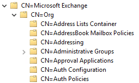 CN-Microsoft交换