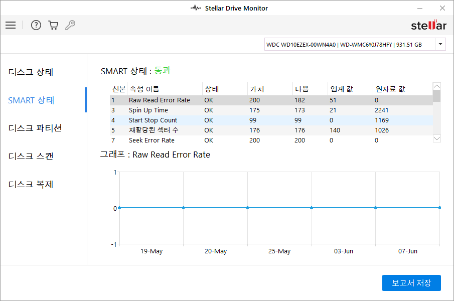 //www.photo-criticism.com/help/public/onlinehelp_img/stellar-drive-monitor-10-windows-standard-en/about-smart-status/smart-status.png