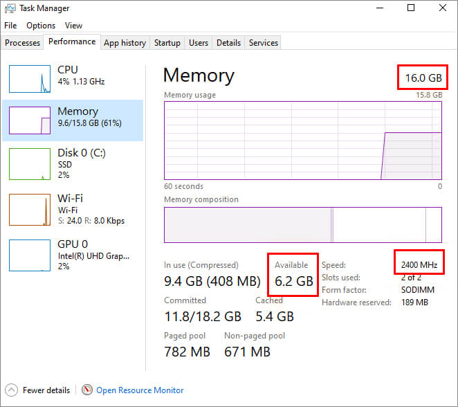 Check your RAM usage and speed